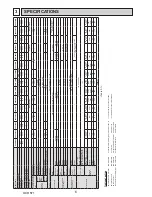 Preview for 6 page of Mitsubishi Electric ecodan EHPX-VM2C Service Manual