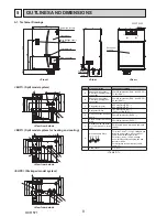 Preview for 8 page of Mitsubishi Electric ecodan EHPX-VM2C Service Manual