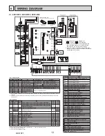 Preview for 10 page of Mitsubishi Electric ecodan EHPX-VM2C Service Manual