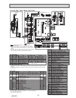 Preview for 13 page of Mitsubishi Electric ecodan EHPX-VM2C Service Manual