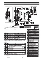 Preview for 14 page of Mitsubishi Electric ecodan EHPX-VM2C Service Manual