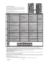 Preview for 15 page of Mitsubishi Electric ecodan EHPX-VM2C Service Manual