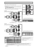 Preview for 17 page of Mitsubishi Electric ecodan EHPX-VM2C Service Manual