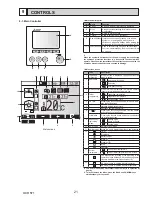 Preview for 21 page of Mitsubishi Electric ecodan EHPX-VM2C Service Manual