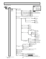 Preview for 24 page of Mitsubishi Electric ecodan EHPX-VM2C Service Manual