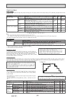 Preview for 28 page of Mitsubishi Electric ecodan EHPX-VM2C Service Manual