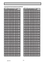 Preview for 34 page of Mitsubishi Electric ecodan EHPX-VM2C Service Manual