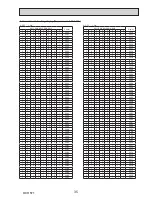 Preview for 35 page of Mitsubishi Electric ecodan EHPX-VM2C Service Manual