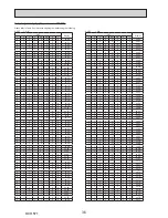 Preview for 36 page of Mitsubishi Electric ecodan EHPX-VM2C Service Manual