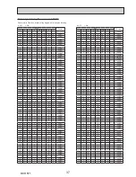 Preview for 37 page of Mitsubishi Electric ecodan EHPX-VM2C Service Manual