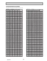 Preview for 39 page of Mitsubishi Electric ecodan EHPX-VM2C Service Manual