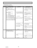 Preview for 42 page of Mitsubishi Electric ecodan EHPX-VM2C Service Manual