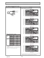 Preview for 53 page of Mitsubishi Electric ecodan EHPX-VM2C Service Manual