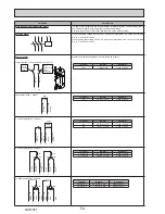 Preview for 54 page of Mitsubishi Electric ecodan EHPX-VM2C Service Manual