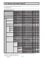 Preview for 80 page of Mitsubishi Electric ecodan EHPX-VM2C Service Manual