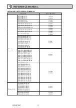 Preview for 3 page of Mitsubishi Electric ecodan EHPX-VM2D Service Manual