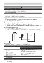 Preview for 5 page of Mitsubishi Electric ecodan EHPX-VM2D Service Manual