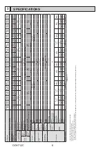 Preview for 6 page of Mitsubishi Electric ecodan EHPX-VM2D Service Manual