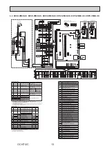 Preview for 13 page of Mitsubishi Electric ecodan EHPX-VM2D Service Manual