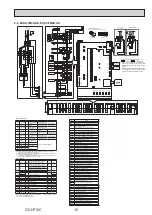 Preview for 15 page of Mitsubishi Electric ecodan EHPX-VM2D Service Manual