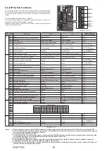 Preview for 16 page of Mitsubishi Electric ecodan EHPX-VM2D Service Manual