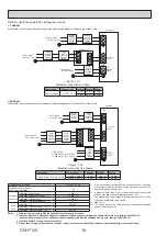 Предварительный просмотр 18 страницы Mitsubishi Electric ecodan EHPX-VM2D Service Manual