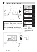 Предварительный просмотр 19 страницы Mitsubishi Electric ecodan EHPX-VM2D Service Manual