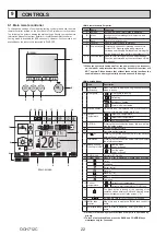 Preview for 22 page of Mitsubishi Electric ecodan EHPX-VM2D Service Manual