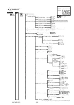 Preview for 25 page of Mitsubishi Electric ecodan EHPX-VM2D Service Manual