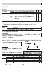 Preview for 30 page of Mitsubishi Electric ecodan EHPX-VM2D Service Manual