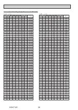 Preview for 36 page of Mitsubishi Electric ecodan EHPX-VM2D Service Manual