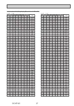 Preview for 37 page of Mitsubishi Electric ecodan EHPX-VM2D Service Manual