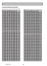 Preview for 38 page of Mitsubishi Electric ecodan EHPX-VM2D Service Manual