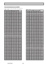 Preview for 39 page of Mitsubishi Electric ecodan EHPX-VM2D Service Manual