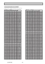 Preview for 41 page of Mitsubishi Electric ecodan EHPX-VM2D Service Manual