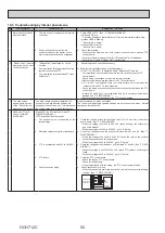 Preview for 50 page of Mitsubishi Electric ecodan EHPX-VM2D Service Manual