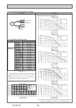 Preview for 55 page of Mitsubishi Electric ecodan EHPX-VM2D Service Manual