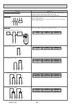 Preview for 56 page of Mitsubishi Electric ecodan EHPX-VM2D Service Manual