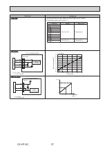 Preview for 57 page of Mitsubishi Electric ecodan EHPX-VM2D Service Manual