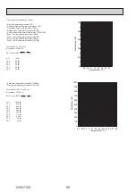 Preview for 58 page of Mitsubishi Electric ecodan EHPX-VM2D Service Manual