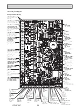 Preview for 59 page of Mitsubishi Electric ecodan EHPX-VM2D Service Manual