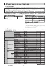 Preview for 81 page of Mitsubishi Electric ecodan EHPX-VM2D Service Manual