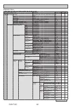 Preview for 82 page of Mitsubishi Electric ecodan EHPX-VM2D Service Manual