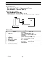 Preview for 5 page of Mitsubishi Electric ecodan EHSC-TM9B Service Manual