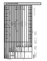 Preview for 6 page of Mitsubishi Electric ecodan EHSC-TM9B Service Manual