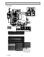 Preview for 17 page of Mitsubishi Electric ecodan EHSC-TM9B Service Manual