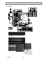 Preview for 19 page of Mitsubishi Electric ecodan EHSC-TM9B Service Manual