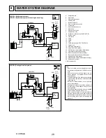 Preview for 28 page of Mitsubishi Electric ecodan EHSC-TM9B Service Manual