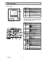 Preview for 31 page of Mitsubishi Electric ecodan EHSC-TM9B Service Manual