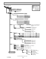 Preview for 32 page of Mitsubishi Electric ecodan EHSC-TM9B Service Manual